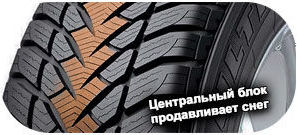 шины Goodyear Ultra Grip SUV фото картинка шины Goodyear Ultra Grip SUV