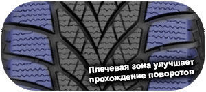 шины Goodyear Ultra Grip Ice 2 фото картинка шины Goodyear Ultra Grip Ice 2