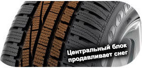 картинка шины Goodyear Ultra Grip Performance