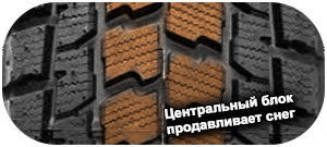 шины Goodyear Wrangler IP/N фото картинка шины Goodyear Wrangler IP/N