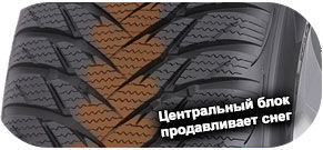 шины Goodyear Ultra Grip 8 фото картинка шины Goodyear Ultra Grip 8