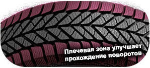 шины Goodyear Ultra Grip Ice фото картинка шины Goodyear Ultra Grip Ice