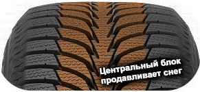 картинка шины Goodyear Ultra Grip Ice+