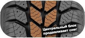шины Goodyear Cargo UltraGrip фото картинка шины Goodyear Cargo UltraGrip