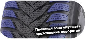 шины Goodyear Ultra Grip 8 фото картинка шины Goodyear Ultra Grip 8