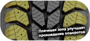 шины Goodyear Cargo UltraGrip фото картинка шины Goodyear Cargo UltraGrip