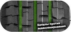 шины Grenlander L-Strong 36 фото картинка шины Grenlander L-Strong 36