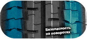 шины Grenlander L-Strong 36 фото картинка шины Grenlander L-Strong 36
