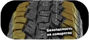 шины Grenlander Maga AT One фото картинка шины Grenlander Maga AT One