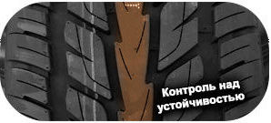 шины Grenlander Dias Zero фото картинка шины Grenlander Dias Zero
