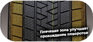 шины Gripmax Stature M/S фото картинка шины Gripmax Stature M/S