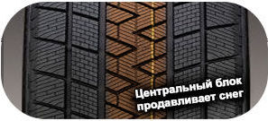 шины Gripmax Stature M/S фото картинка шины Gripmax Stature M/S