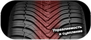 шины Gripmax Suregrip A/S фото картинка шины Gripmax Suregrip A/S