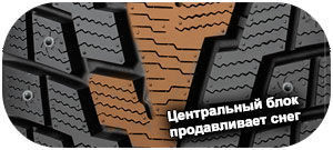 картинка шины GT IcePro 3