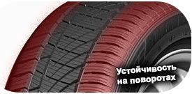 шины Habilead ComfortMax 4S A4 фото картинка шины Habilead ComfortMax 4S A4