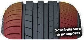 5 картинка шины Habilead S2000 Sport Max