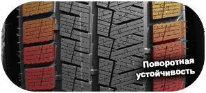 4 картинка шины Habilead AW33