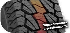5 картинка шины Habilead RS23 PracticalMax A/T