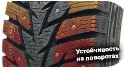 5 картинка шины Habilead RW506