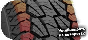 3 картинка шины Habilead RS23 PracticalMax A/T