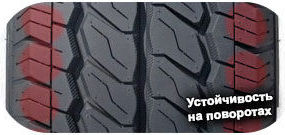 5 картинка шины Habilead RS01 Durable Max