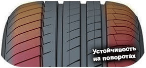 3 картинка шины Habilead RS26 PracticalMax HP