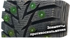 3 картинка шины Habilead RW506