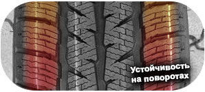 5 картинка шины Haida HD627