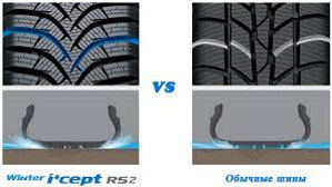 Hankook W452 Winter I*Cept RS-2 превосходно отводят жидкость.