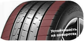 картинка шины Hankook Ventus S1 evo Z K129