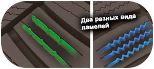 картинка шины Hankook H750 Kinergy 4S2