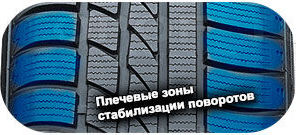 картинка шины Hankook W300 Icebear
