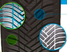 картинка шины Hankook H750 Kinergy 4S2