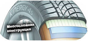 картинка шины Hankook H750 Kinergy 4S2