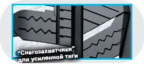 шины Hankook RW12 Winter i*Cept LV фото картинка шины Hankook RW12 Winter i*Cept LV