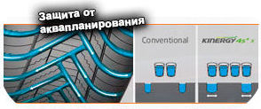 шины Hankook H750 Kinergy 4S2 фото картинка шины Hankook H750 Kinergy 4S2