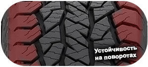 шины Hankook RF11 Dynapro AT2 фото картинка шины Hankook RF11 Dynapro AT2