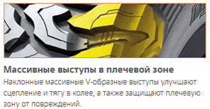 шины Hankook RT05 Dynapro MT2 фото 5 картинка шины Hankook RT05 Dynapro MT2