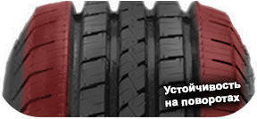 шины Hifly 601 Vigorous H/T фото 3 картинка шины Hifly 601 Vigorous H/T