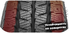 шины Hifly Ice-Transit фото 3 картинка шины Hifly Ice-Transit