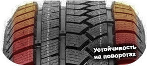 шины Hifly Win-Turi 216 фото 3 картинка шины Hifly Win-Turi 216