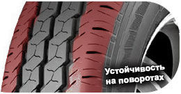 5 картинка шины Hilo XC1 Brawn