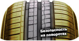 картинка шины Imperial Eco Driver 4