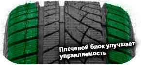 шины Jinyu YW52 фото картинка шины Jinyu YW52