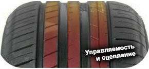 3 картинка шины Kapsen S2000 SportMax