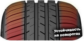 4 картинка шины Kapsen S801