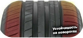 шины Kapsen S2000 SportMax фото 4 картинка шины Kapsen S2000 SportMax