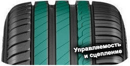 картинка шины Kleber Dynaxer UHP