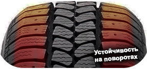 5 картинка шины Kormoran Extreme Stud