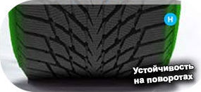 4 картинка шины Kumho Wi51 WinterCraft Ice